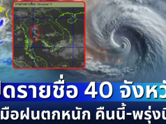 มาหนักแน่! เปิดรายชื่อ 40 จังหวัด กรมอุตุฯ เตือนรับมือฝนตกหนัก คืนนี้-พรุ่งนี้