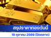ฉุดไม่อยู่! ราคาทอง 19 ตุลาคม 2569 ประกาศครั้งที่ 11