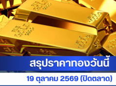 ฉุดไม่อยู่! ราคาทอง 19 ตุลาคม 2569 ประกาศครั้งที่ 11