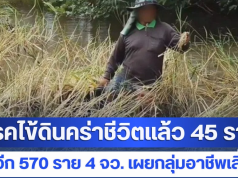 ปี 2569 อีสานตอนล่าง พบป่วย โรคไข้ดิน แล้ว 570 ราย เสียชีวิต 45 ราย เผยกลุ่มอาชีพเสี่ยงสุด